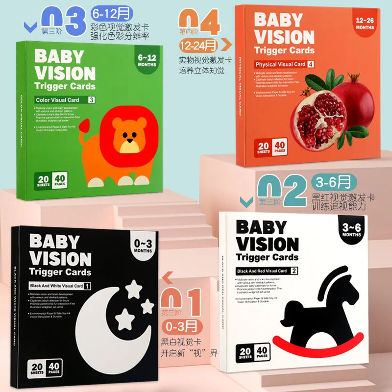 Baby Visual Stimulation Cards Montessori High Contrast Flash Card